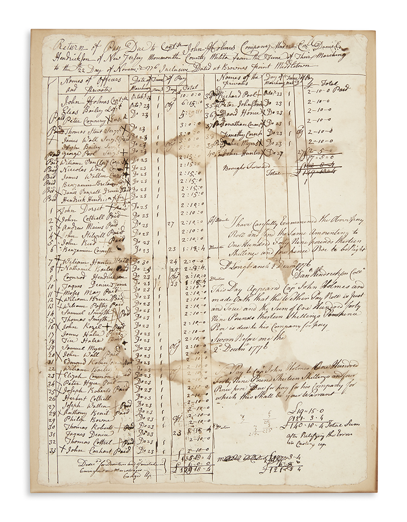 (AMERICAN REVOLUTION--1776.) Manuscript pay return of a militia company from Monmouth County, New Jersey.